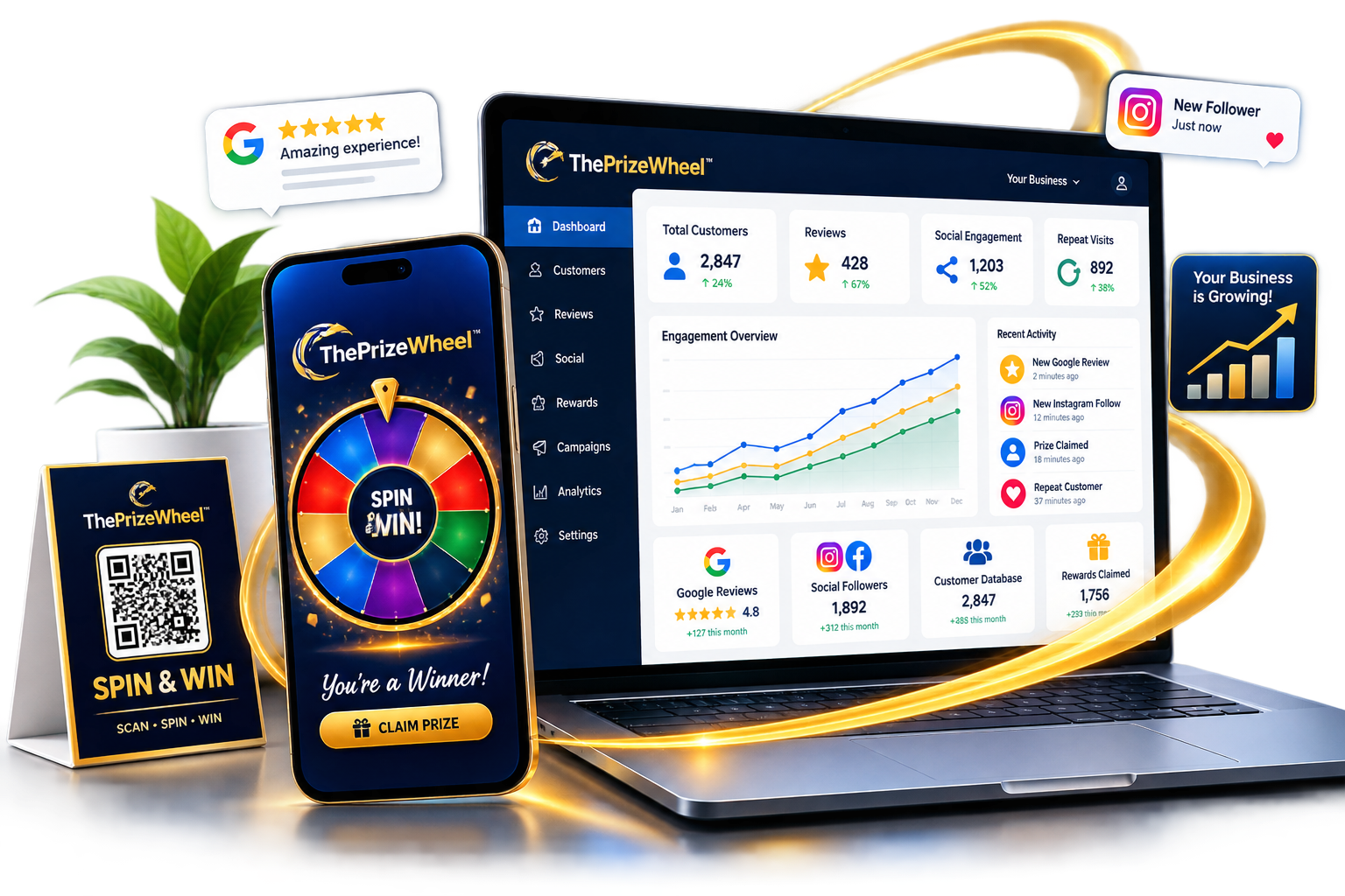 ThePrizeWheel™ ThePrizeWheel™ Engagement highlighting control panel social engagement brand advocates, loyalty, reviews, customer database