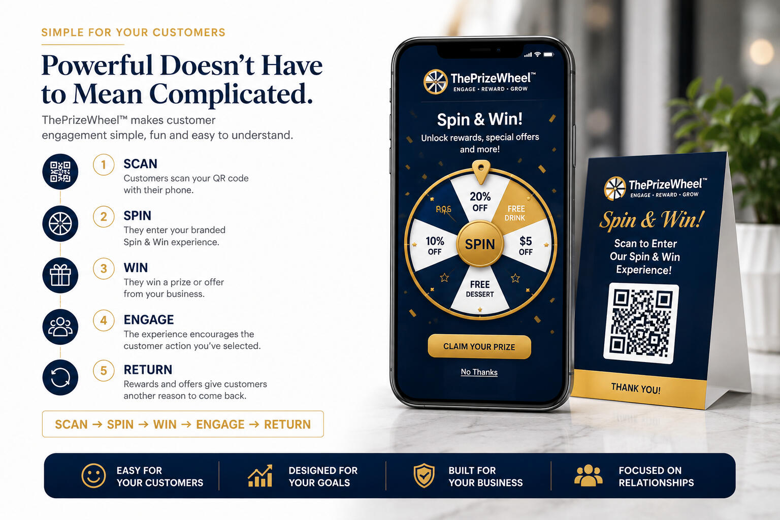 ThePrizeWheel™ ThePrizeWheel™ Engagement highlighting control panel social engagement brand advocates, loyalty, reviews, customer database