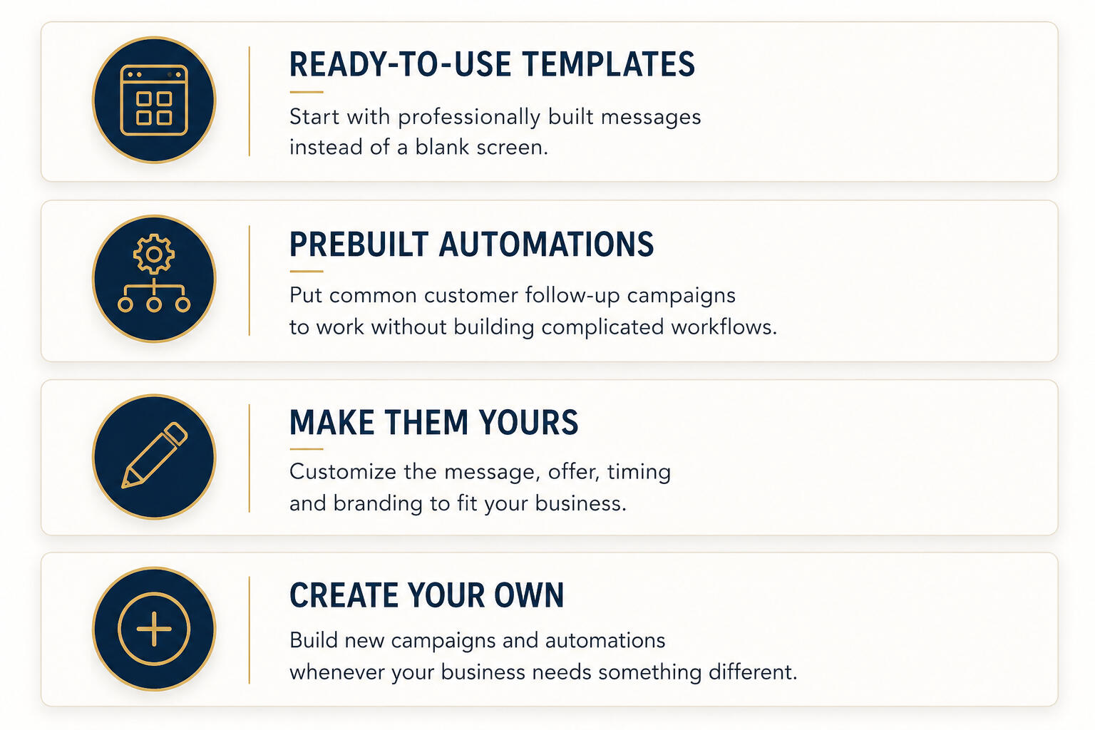 Navy and Gold Feature Cards discussing templates, automations that you can make your own or create your own new ones
